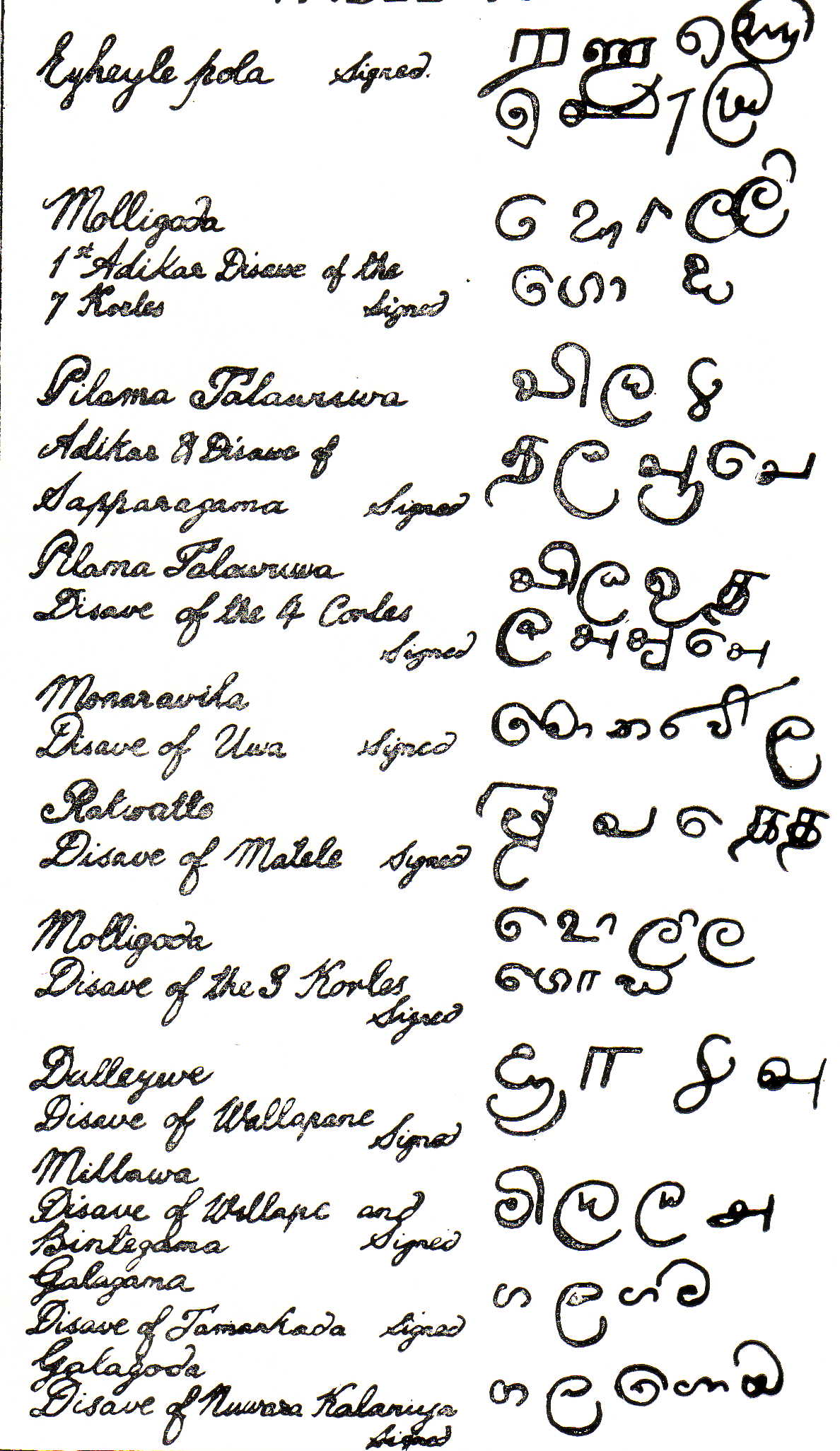 http://sangam.org/wp-content/uploads/2015/03/Signatures-of-11-Sinhalese-Chiefs-in-1815-Document.jpg