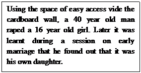 Using the space of easy access vide the cardboard wall, a 40 year old man raped a 16 year old girl. Later it was learnt during a session on early marriage that he found out that it was his own daughter.