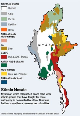 Ethnic Mosaic of Burma Martin Smith