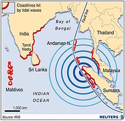 A shared ecosystem: The Bay of Bengal in the path of the tsunami