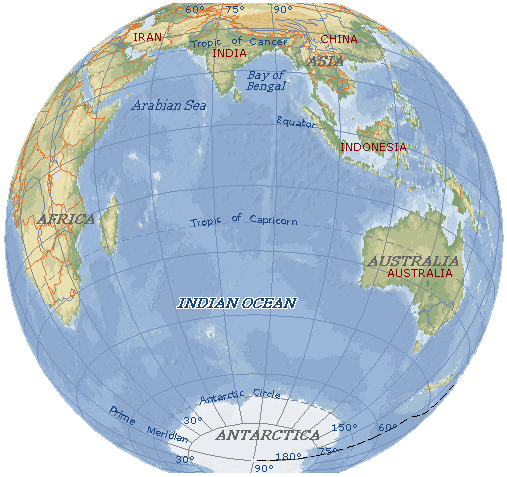 indian-ocean