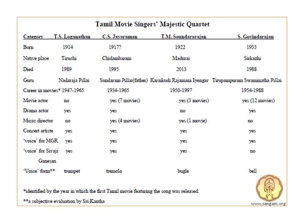 Satchi-Table-Comparison