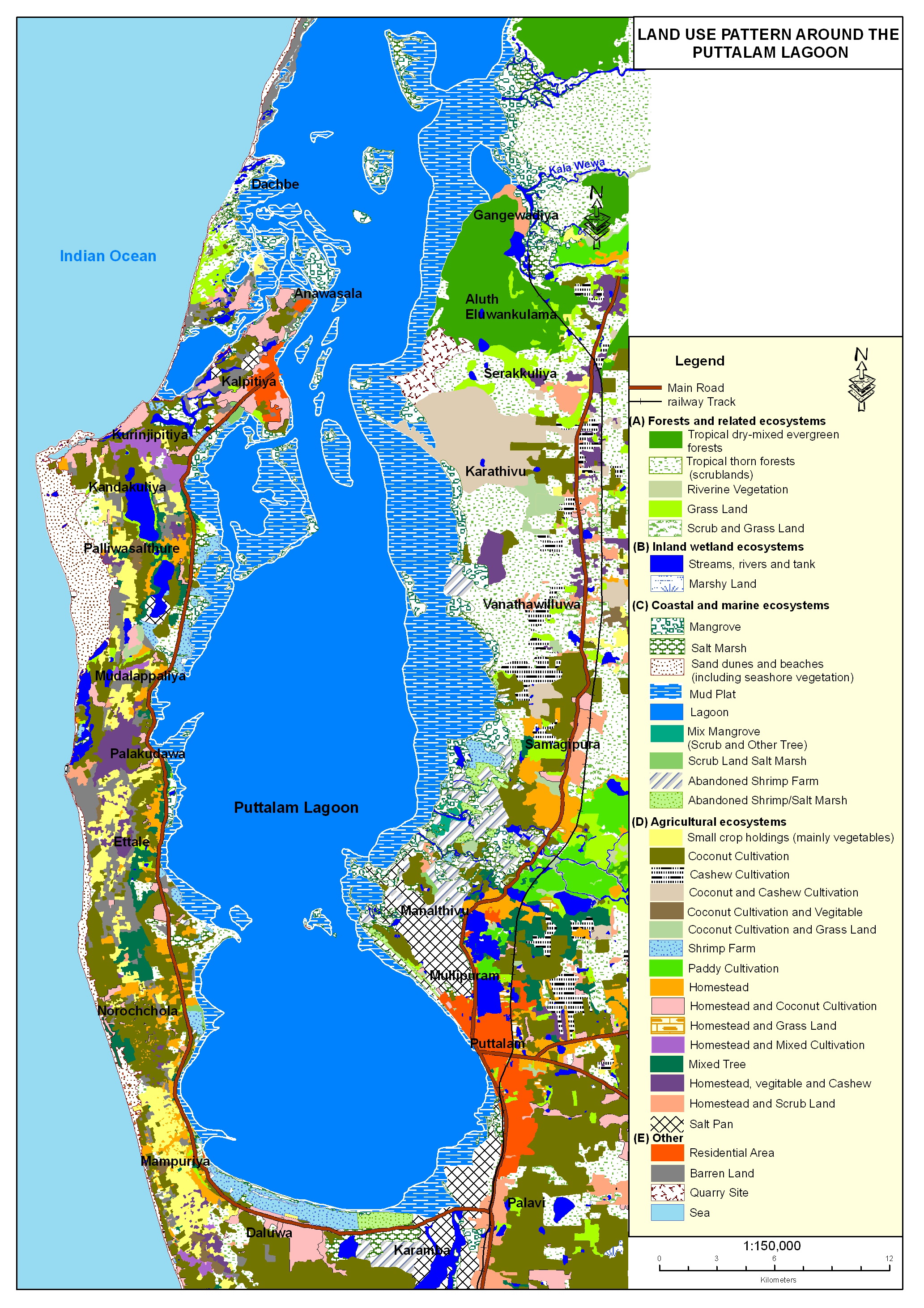 Land Use Pattern around Puttalam Lagoon 2009 ?