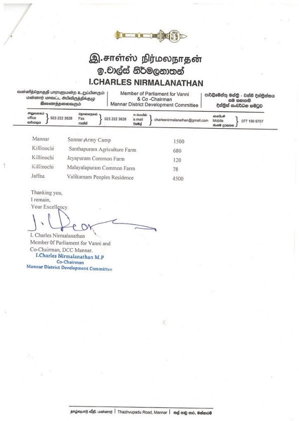 MP Nirmalanathan Letter re Lands Held by Military – Ilankai Tamil Sangam